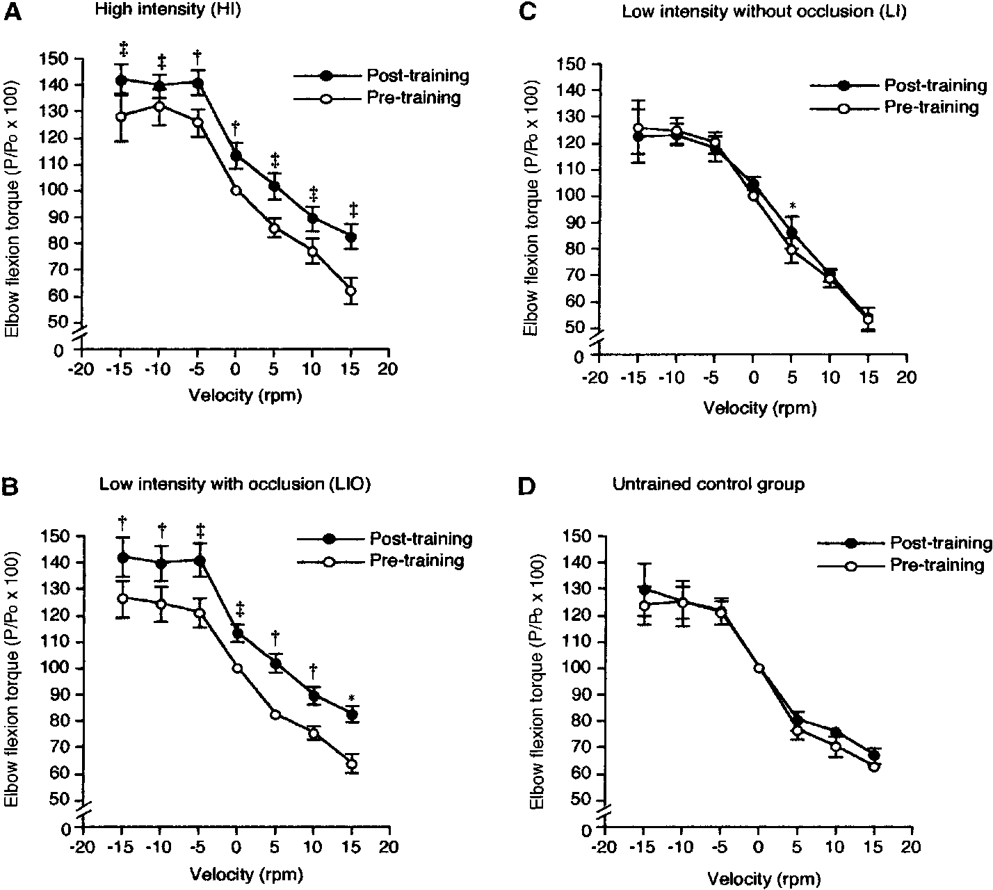graph1 graph1